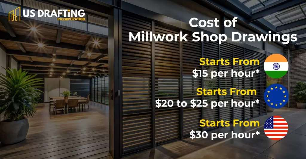 Cost of Millwork Shop Drawings